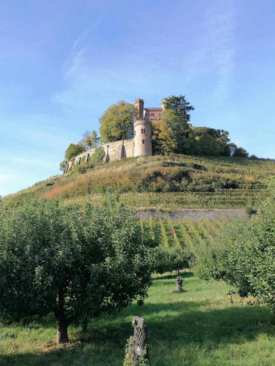 Alter Bahnhof Ortenberg